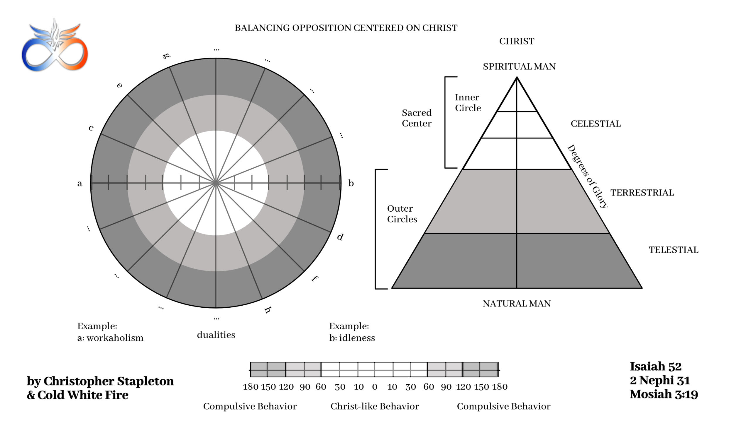 Credit: Photo by Robert Stevens Credit: Photo by Robert Stevens